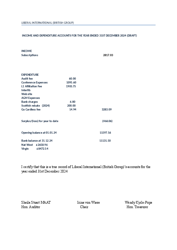 LIBG annual accounts 2024